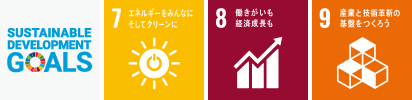SDGs