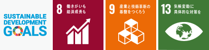 SDGs