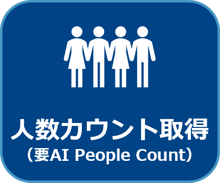 人数カウント取得（要API People Count