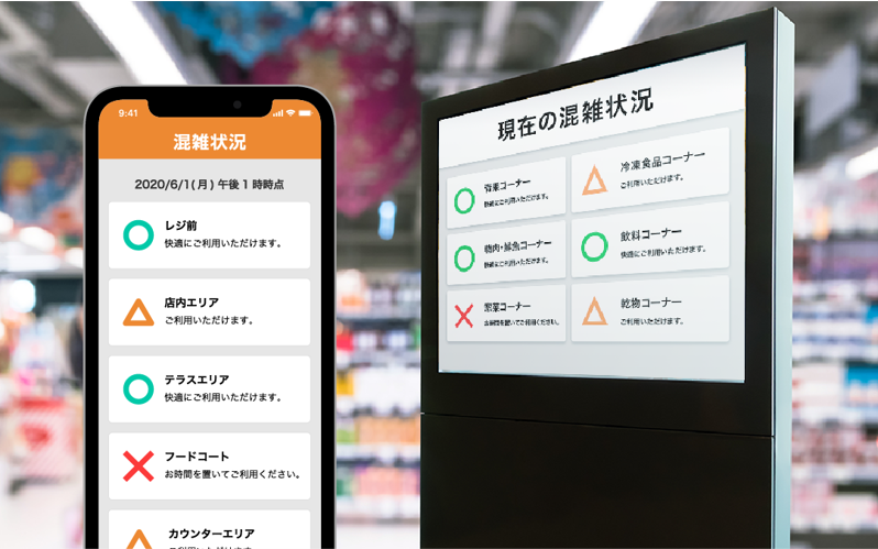 混雑表示のイメージ