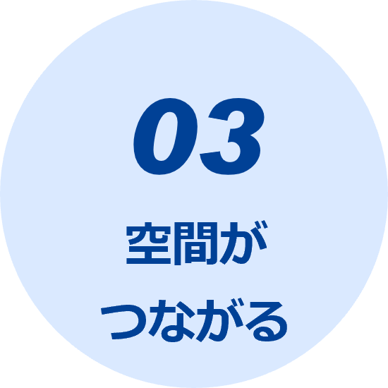 03 空間がつながる