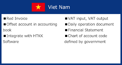 Viet Nam