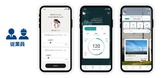画像:「011 グリーンライフプログラム」 for employee 概要 グリーンライフプログラム(購買/サービス利用排出量確認、カーボンオフセット機能)