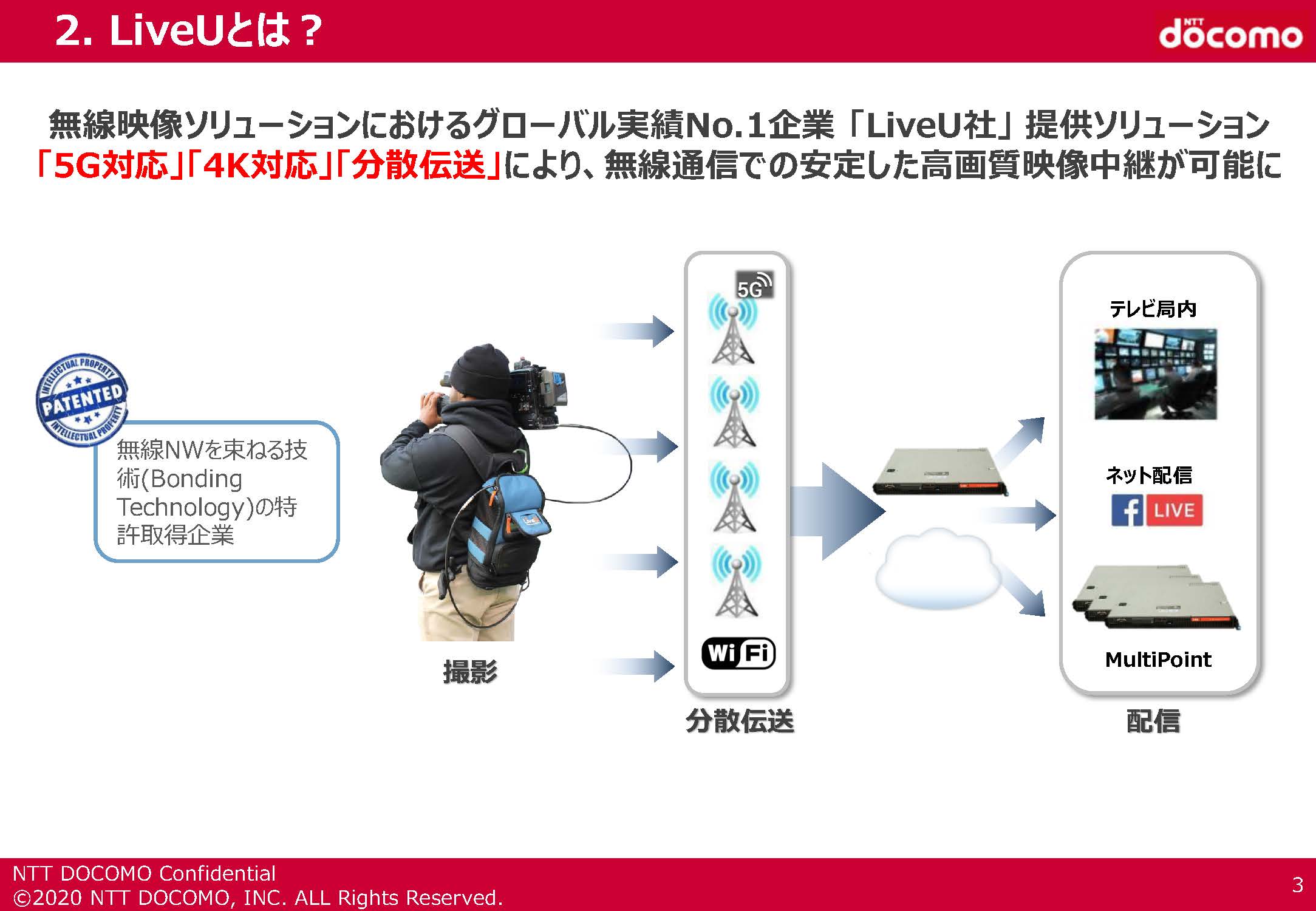 参考資料