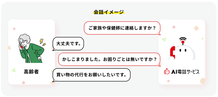 利用シーン(高齢者みまもり)