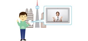 例③ 専門の先生やガイドの人材不足解消(教育/観光)