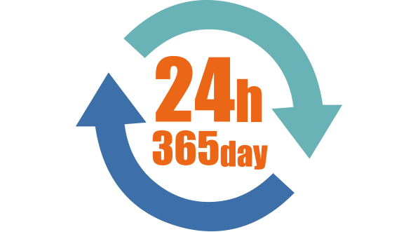 24時間365日ドコモが紛失時・発見時操作を代行