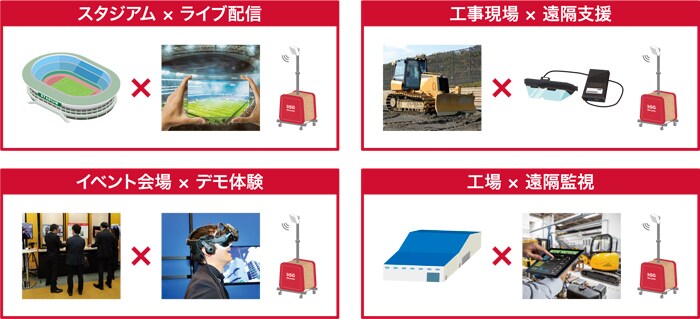 ご活用イメージ