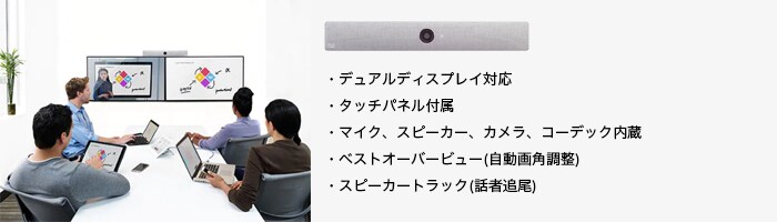 Webex Room Kit デュアルディスプレイ対応、タッチパネル付属、マイク、スピーカー、カメラ、コーデック内蔵、ベストオーバービュー(自動画角調整)、スピーカートラック(話者追尾)