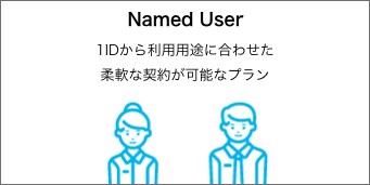 Webex の契約プラン Named User