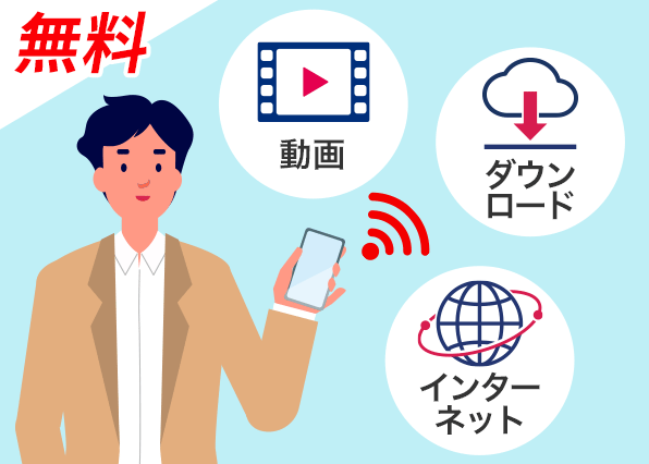 どんなに利用しても通信料金0円！