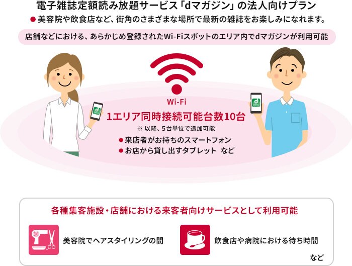 dマガジン for Biz