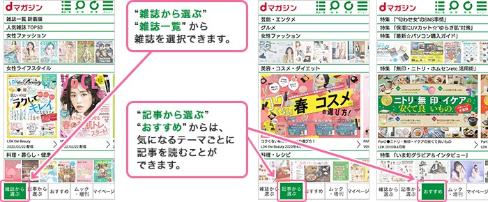 雑誌一覧から選択、もしくは気になるテーマごとに記事を読むことができます。