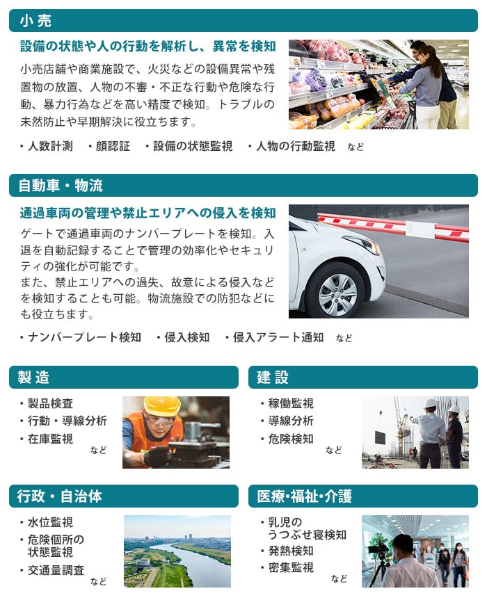 さまざまな業種で活用可能
