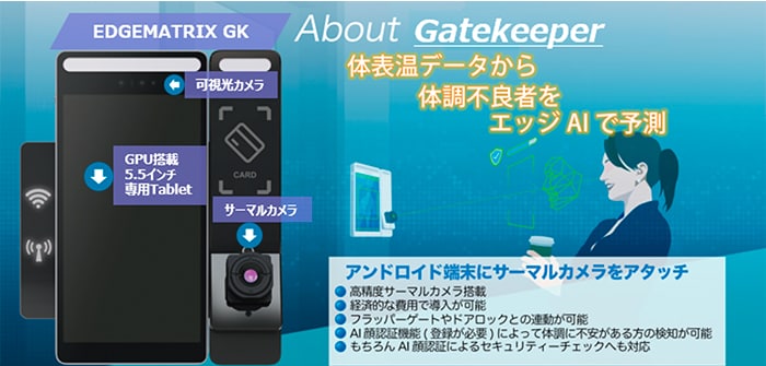 EDGEMATRIX Gatekeeper(GK)とは