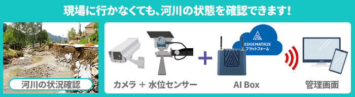 構成イメージ