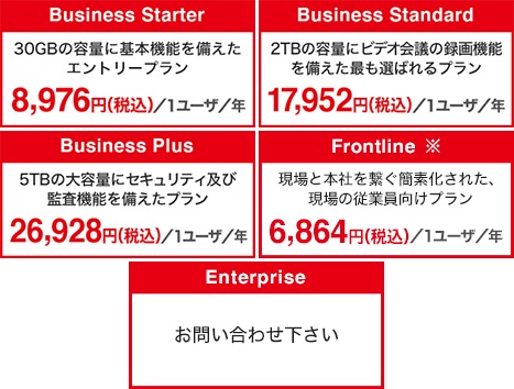 Business Starter