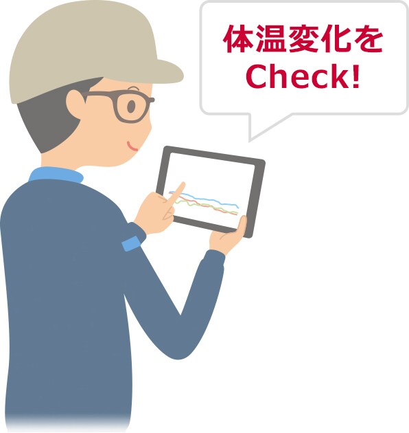 発情通報で受胎率向上の実現