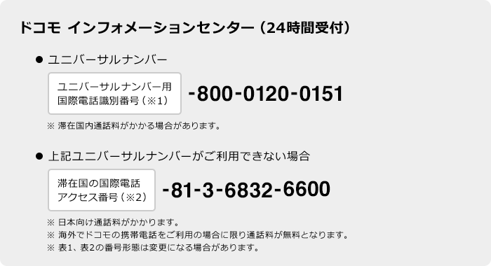 ドコモ インフォメーションセンター（24時間受付）