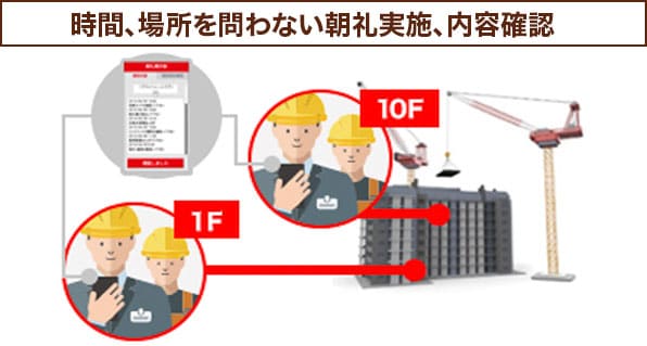 朝礼アシスト