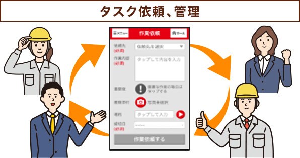 ~今必要な作業がわかるToDoリスト~