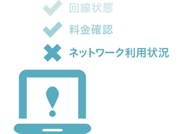 回線状態、料金確認、ネットワーク利用状況