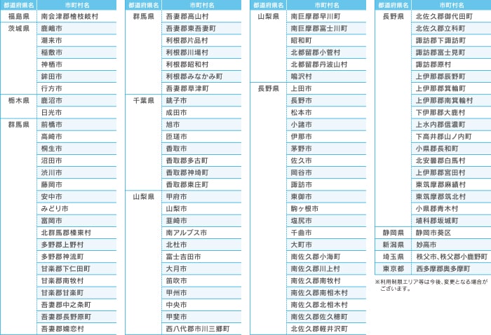 利用制限エリア