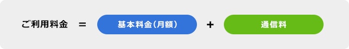 ご利用料金