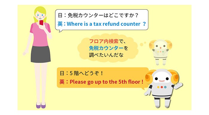 オプション機能(英語版)