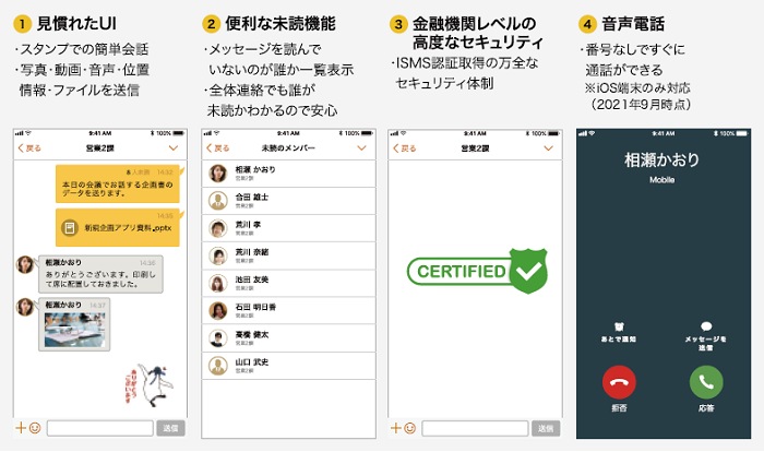 Linkit