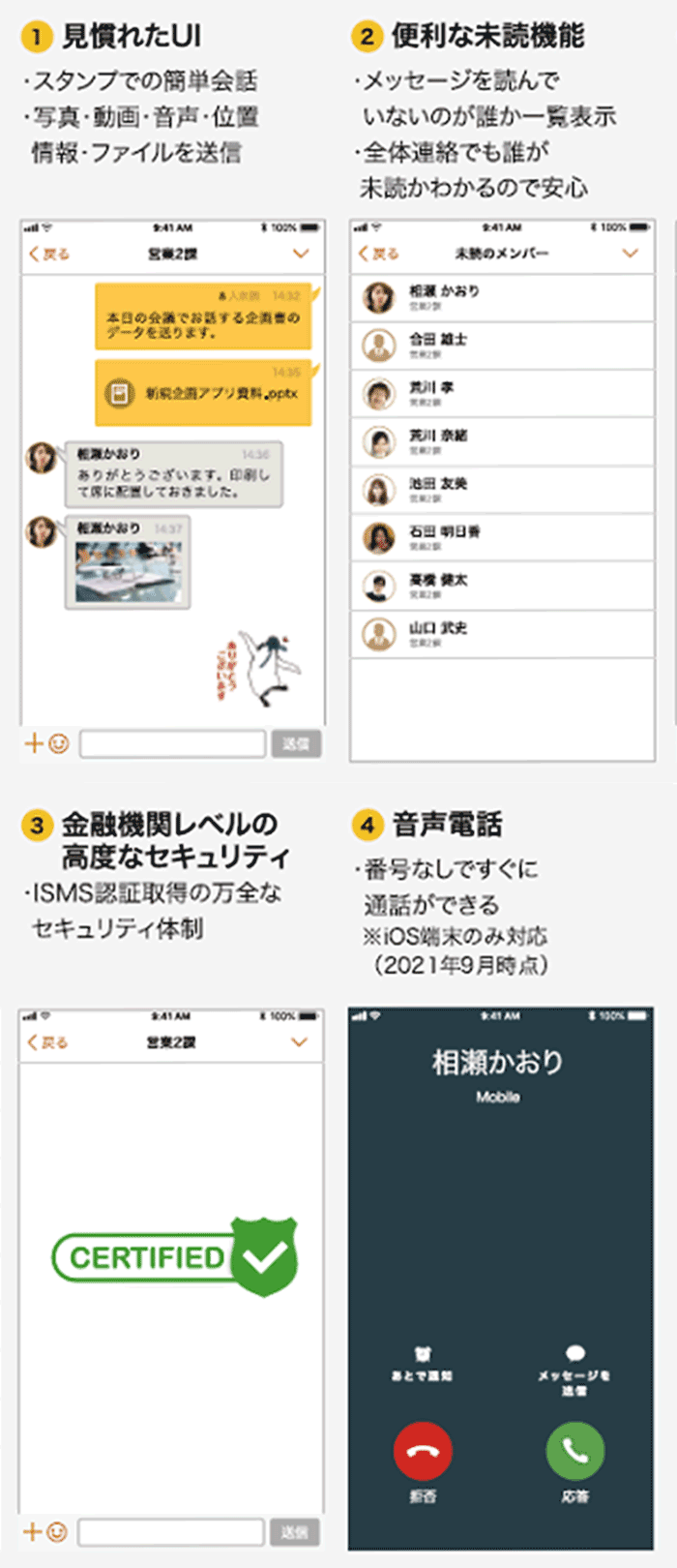 Linkit