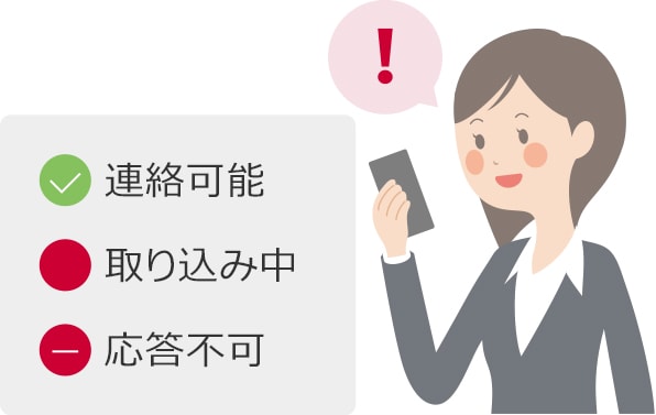 プレゼンスに合わせて最適なコミュニケーションを