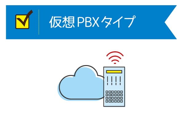 仮想PBXタイプ