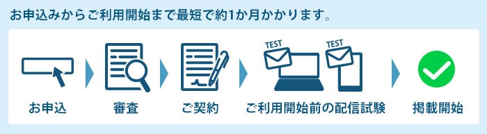 導入までのステップ