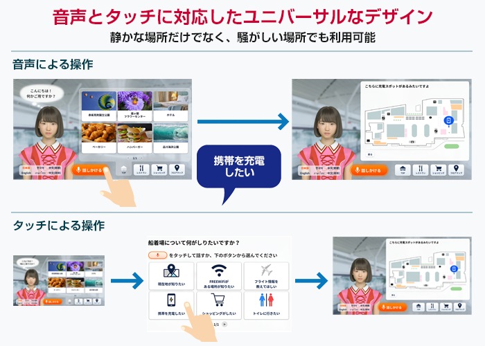おしゃべり案内板®