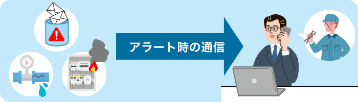 機器の異常検知時にSMSで通知を受け取れる