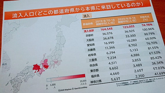 お客さまの声