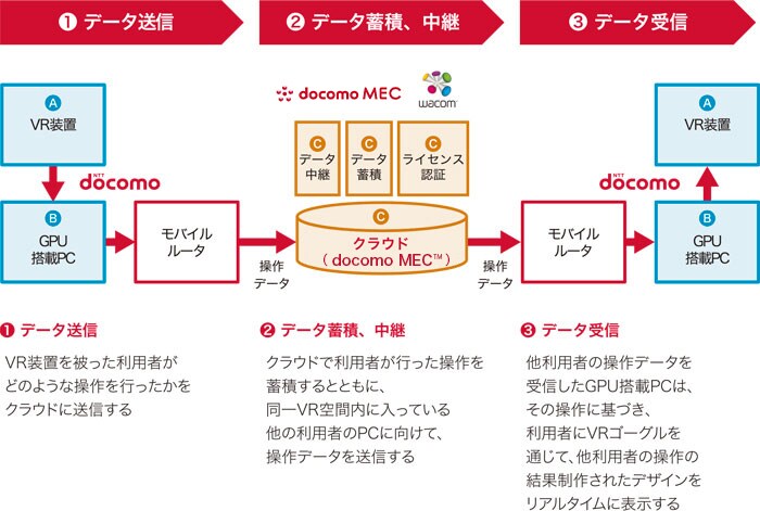 ご活用イメージ