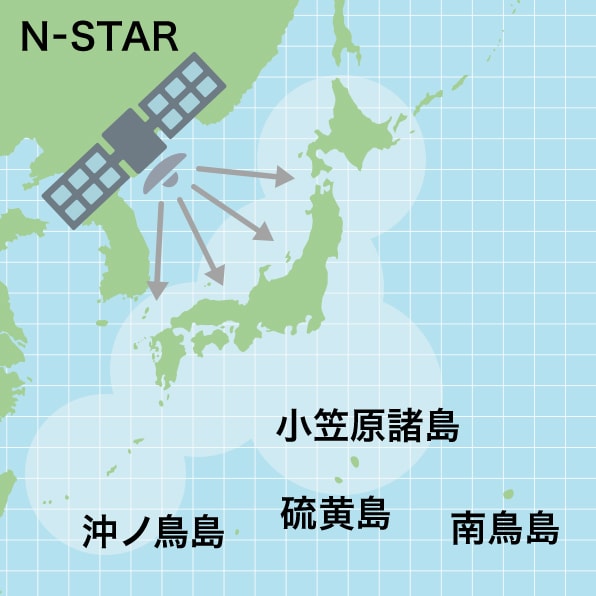 サービスエリアは日本全土(※)&沿岸約200海里