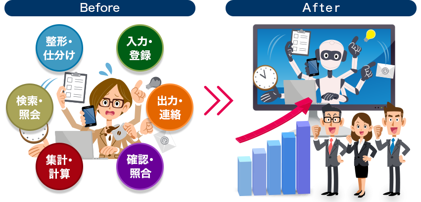 サービス概要図