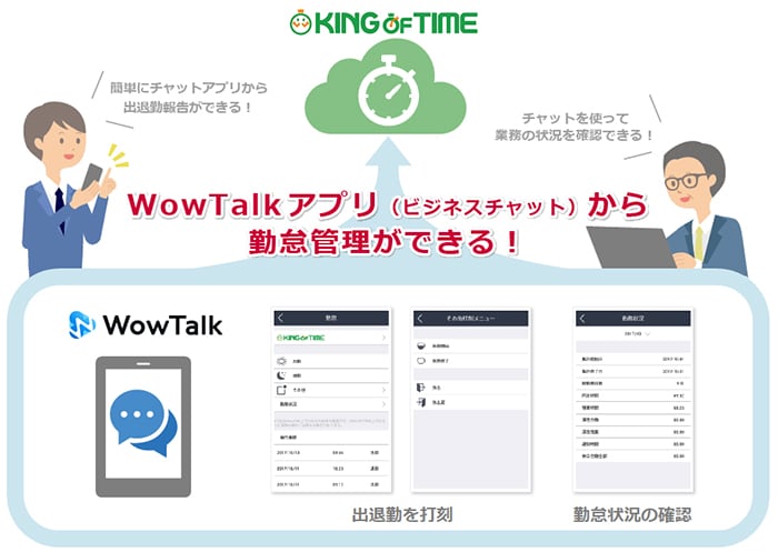 KING OF TIME × WowTalkセット