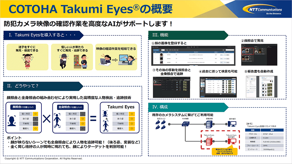 COTOHA Takumi Eyes®の概要、PDFファイルへのリンク