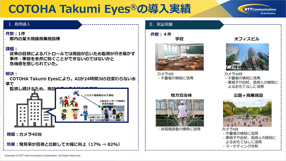 COTOHA Takumi Eyes®の導入実績、PDFファイルへのリンク