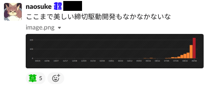 チケット予約サイト「n-plus」の画面イメージ