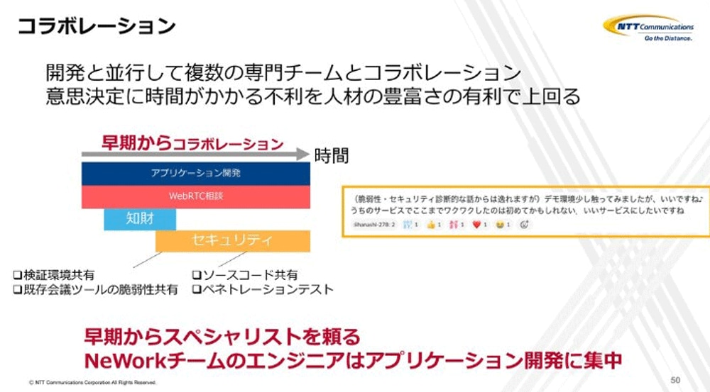 コラボレーション、早期からスペシャリストを頼る、NeWorkチームのエンジニアはアプリケーションに集中