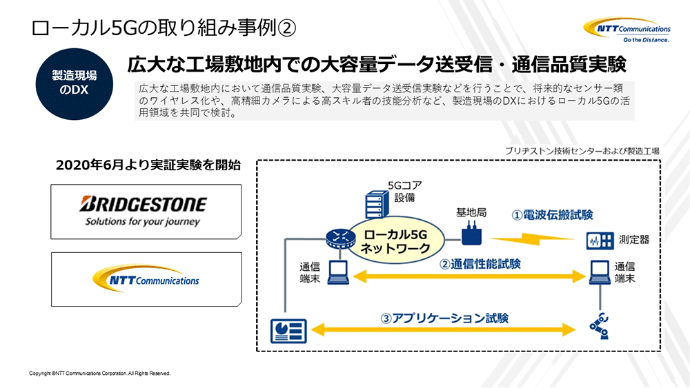 ローカル5Gの取り組み事例2、広大な工場敷地内での大容量データ送受信・通信品質実験