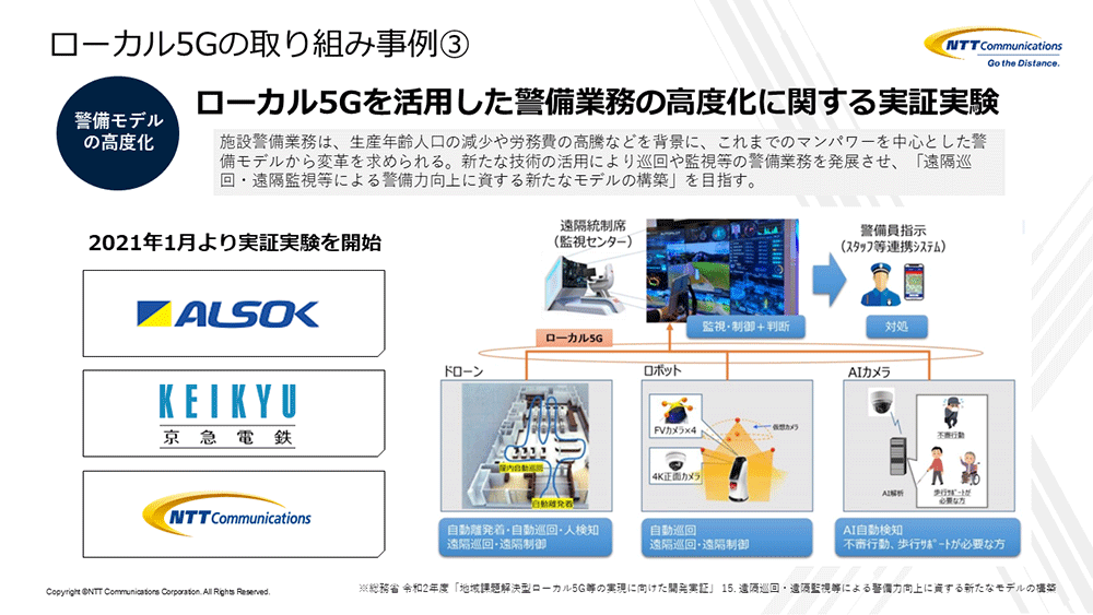 ローカル5Gの取り組み事例3、ローカル5Gを活用した警備業務の高度化に関する実証実験