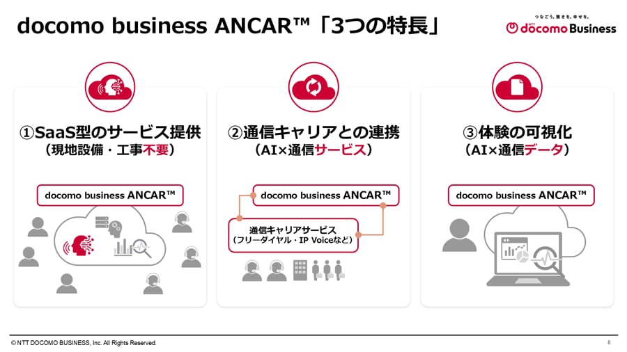 docomo business ANCAR™「3つの特長」