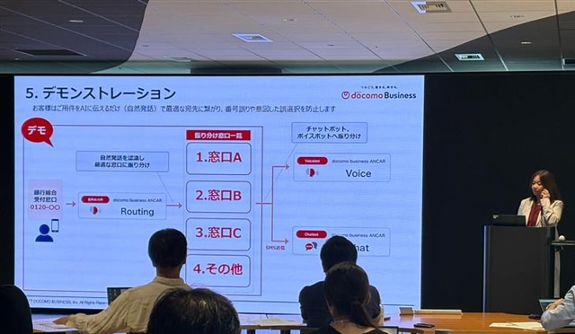 デモンストレーションの様子