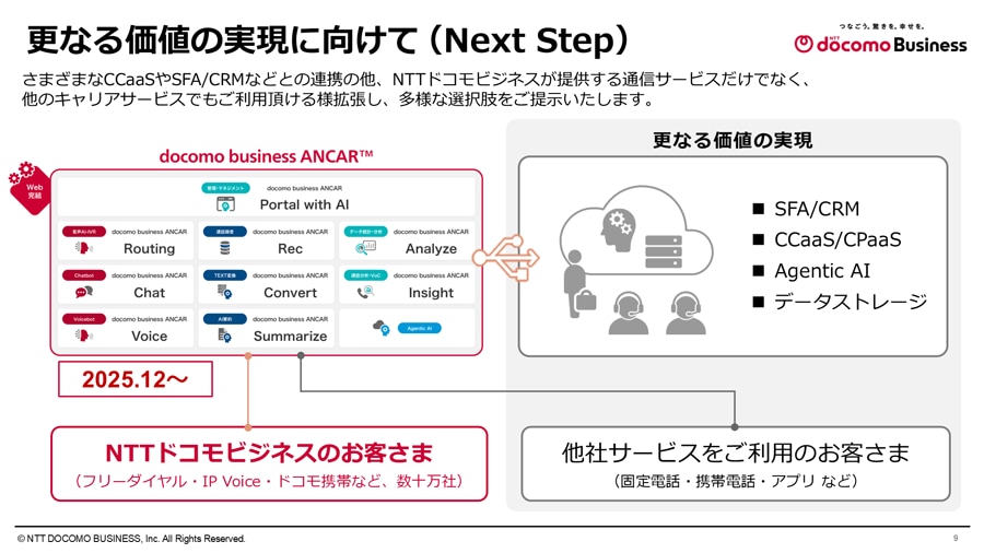 更なる価値の実現に向けて（Next Step）